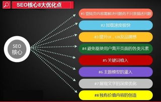 苏州工业园区企业网络营销推广全攻略
