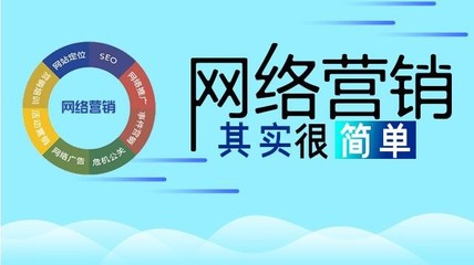 网络推广的方法与技巧全解析